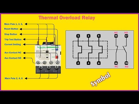 How the Thermal Overload Relay Works?