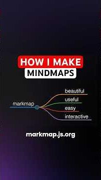 how I make mind maps - Tutorial