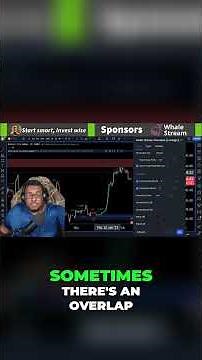 Market Structure in SMC: BOS and MSS Explained Clearly