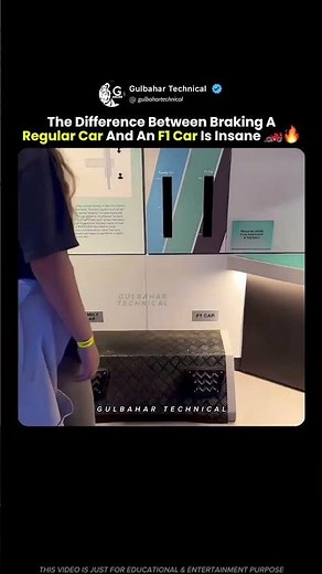 F1 vs Normal Car Brakes — The Real Difference! 😱