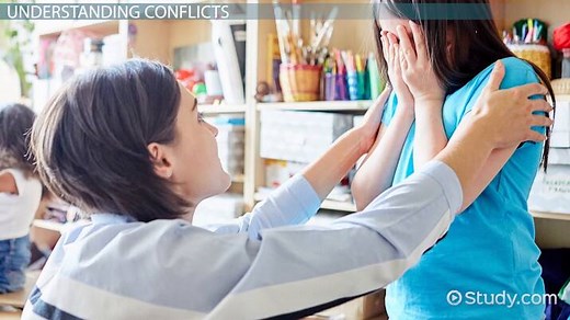 Teacher-Student Conflict Resolution Strategies