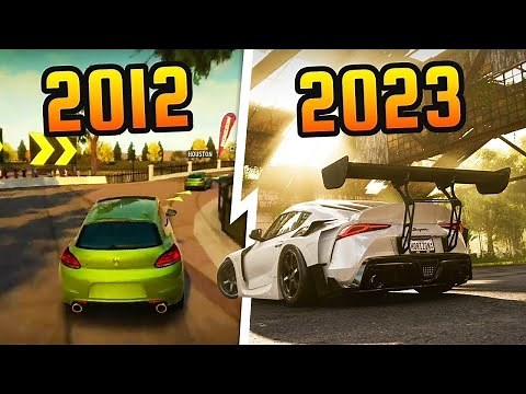 Evolution of Forza Horizon Games 2012-2023