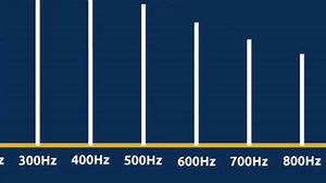 Additive vs Subtractive Synthesis Explained