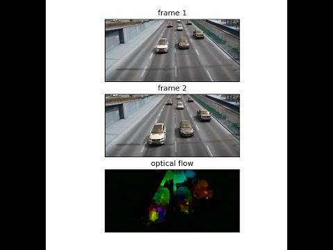OpenCV: Optical Flow Using Farneback's Algorithm