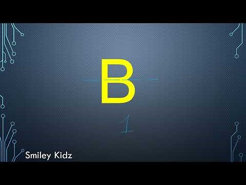 Lines of Symmetry A to Z Alphabets | Symmetry | Alphabets Symmetry |