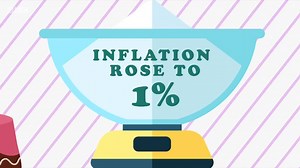 1.2K views | The star bakers in the economic kitchen have been producing some sweet treats" says Andrew Neil on the UK post-Brexit vote economy | BBC Politics | Facebook