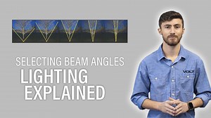 Outdoor Light Bulbs | VOLT® Lighting