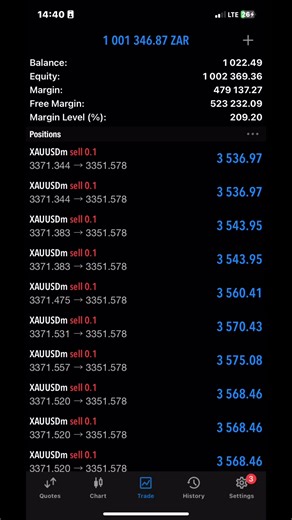 Forex trading bot❤️😊