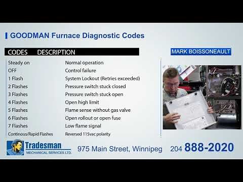 Goodman Furnace Fault Codes