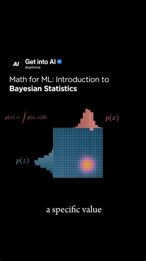 Artificial Intelligence | AI on Instagram: "Bayesian statistics is a way of thinking about probability that helps us make decisions and predictions by combining what we already know (called a prior) with new data we see. It is a large field with many popular applications (Bayesian networks, diffusion models, variational autoencoders), with a couple of key ideas. The probability density function (PDF), describes how likely different values of a variable are. This function is central to how we mak