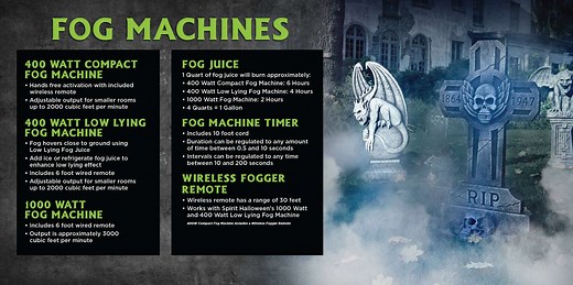 How to Use a Fog Machine and More Commonly Asked Questions –...