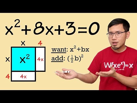 Completing the square (step by step instruction & visual illustration)