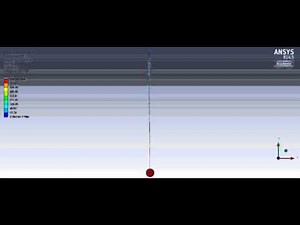 ANSYS Spring Pendulum
