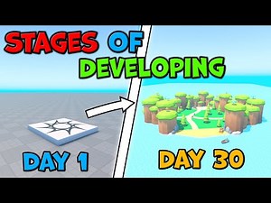 The Stages of Developing a Roblox Game in 2024