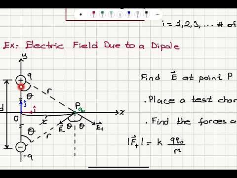 Week 1-4 The Electric Field (Discrete Charge Distribution)