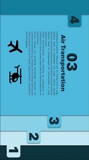 Animated Powerpoint Slide Design #morphtransition #presentationskills