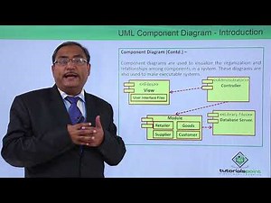 UML - Component diagram introduction