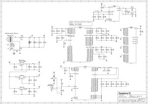 Raspberry Pi Model B revision 2.0 schematics #raspberrypi @Raspberry_Pi