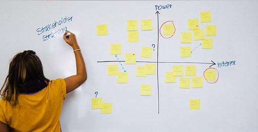 Stakeholder Mapping: When, Why, and How to Map Stakeholders