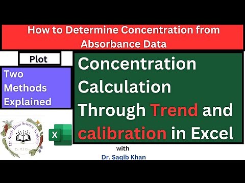 Calculating Concentration from Absorbance Through Trend and Calibration Method | Data Analysis