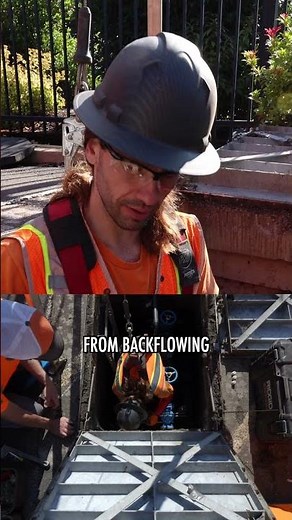 What is Backflow Testing?