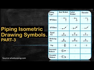 Piping isometric drawing symbols | Part-3
