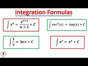 Master Basic Integration formulas for Calculus Exams