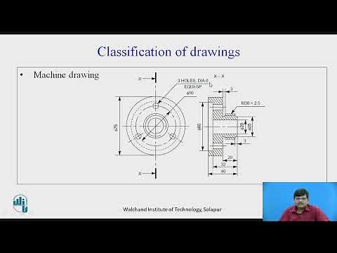 Basics of Machine Drawing
