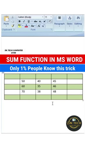 Sum Function in Microsoft Word |How to use sum function in MS Word 💯🚀 #exel #fblifestyle #Microsoft #shorts #fb | DK TECH Computer GYAN