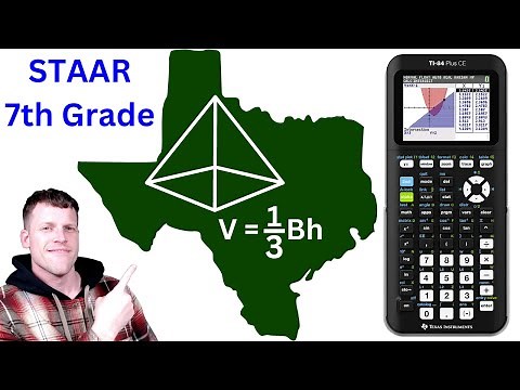STAAR 7th Grade Math Test May 2022 (questions 1 - 40)