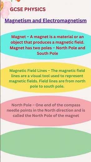 GCSE Physics magnetism and electromagnetism complete Revision summary by MAHIMA LAROYIA