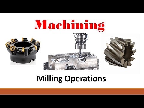 Machining Operations (Part 1: Introduction to Milling)