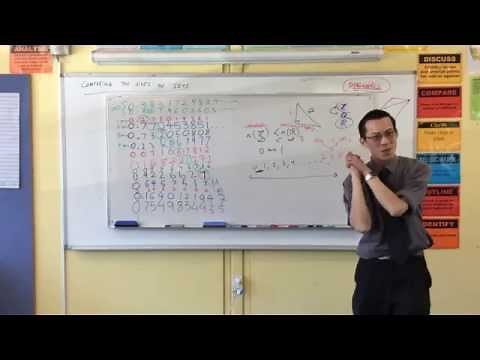 Countable & Uncountable Infinities