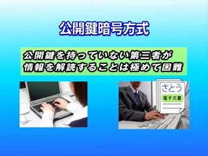 電子認証制度の仕組み