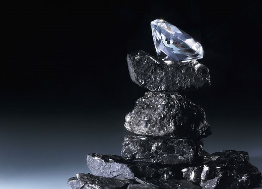 Everything You Need to Know About the Structure of Diamonds