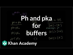 PH and pKa Relationship for Buffers Video Lecture | Crash Course for JEE (English)