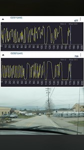 25K views · 400 reactions | Testing an O2 sensor/AF sensor for range and accuracy! | ScannerDanner | Facebook