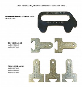 Sprocket Evaluation Tool Kit