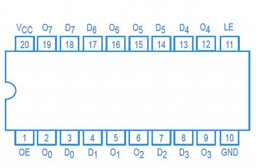 Working of latch IC 74LS373 - Gadgetronicx