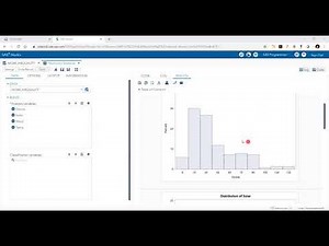 SAS Studio Exploratory Data Analysis