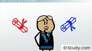 Careers in Math: Typical Courses & Degrees