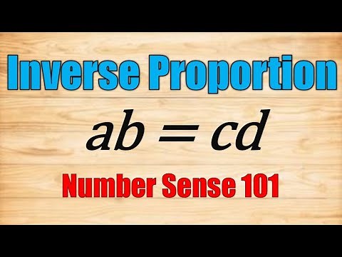 Inverse Proportion - Business Mathematics