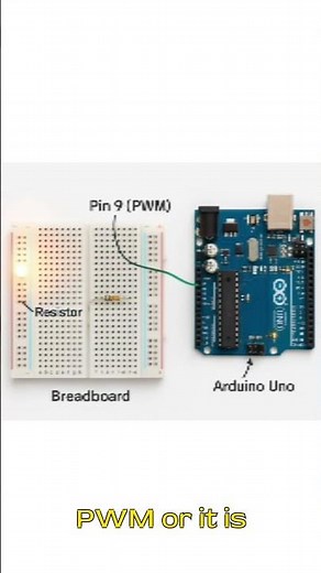 What is PWM in Arduino? | Pulse Width Modulation Explained with analogWrite() #shortsvideo