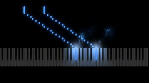 B Major / C flat Major scale