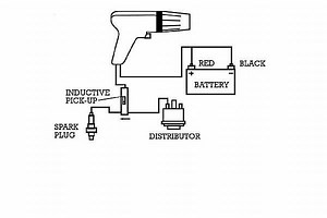 How to Use a Timing Light (with Video)