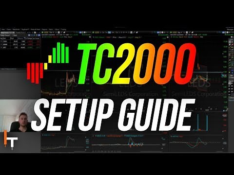 TC2000 Setup Tutorial