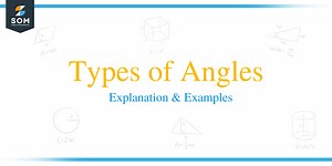 Types of Angles – Explanation & Examples