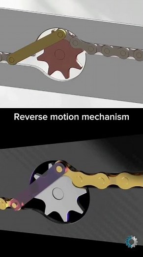 Reverse Motion Mechanism Explained: How to Change Direction with Gears and Chains #reels #trending