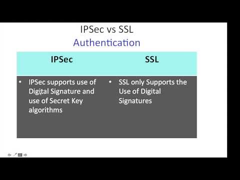ipsec vs ssl security protocols comparison