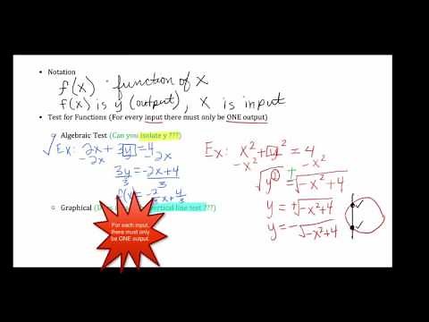 Precalculus Review (1.1 - 1.4)